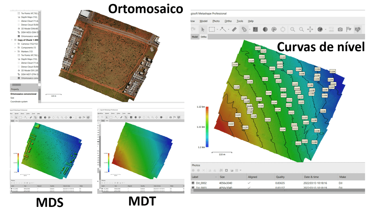 O que é o Mapeamento com Drones?